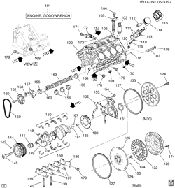 6-ЦИЛИНДРОВЫЙ ДВИГАТЕЛЬ Pontiac Firebird 1998-2002 F ENGINE ASM-5.7L V8 PART 1 CYLINDER BLOCK AND RELATED PARTS (LS1/5.7G)