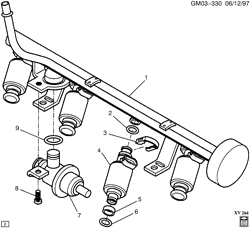 FUEL SYSTEM-EXHAUST-EMISSION SYSTEM Chevrolet Cavalier 1998-1999 J FUEL INJECTOR RAIL (LN2/2.2-4)