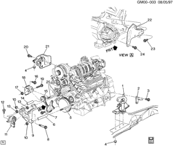 MOTEUR 6 CYLINDRES Buick Lesabre 1996-1999 H ENGINE & TRANSMISSION MOUNTING-V6 (L36/3.8K)