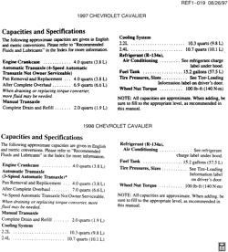 MAINTENANCE PARTS-FLUIDS-CAPACITIES-ELECTRICAL CONNECTORS-VIN NUMBERING SYSTEM Chevrolet Cavalier 1997-1998 J CAPACITIES