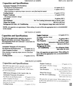 PARTES DE MANTENIMIENTO-FLUIDOS-CAPACIDADES-CONECTORES ELÉCTRICOS-SISTEMA DE NUMERACIÓN DE NÚMERO DE IDENTIFICACIÓN DE VEHÍCULO Buick Lesabre 1996-1998 H CAPACITIES