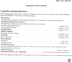 PARTES DE MANTENIMIENTO-FLUIDOS-CAPACIDADES-CONECTORES ELÉCTRICOS-SISTEMA DE NUMERACIÓN DE NÚMERO DE IDENTIFICACIÓN DE VEHÍCULO Buick Park Avenue 1998-1998 C CAPACITIES