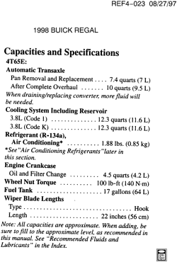 MAINTENANCE PARTS-FLUIDS-CAPACITIES-ELECTRICAL CONNECTORS-VIN NUMBERING SYSTEM Buick Regal 1998-1998 W CAPACITIES