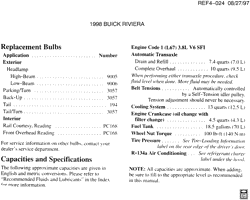 PEÇAS DE MANUTENÇÃO-FLUIDOS-CAPACITORES-CONECTORES ELÉTRICOS-SISTEMA DE NUMERAÇÃO DE IDENTIFICAÇÃO DE VEÍCULOS Buick Riviera 1998-1998 G CAPACITIES