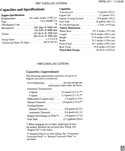 PARTES DE MANTENIMIENTO-FLUIDOS-CAPACIDADES-CONECTORES ELÉCTRICOS-SISTEMA DE NUMERACIÓN DE NÚMERO DE IDENTIFICACIÓN DE VEHÍCULO Cadillac Catera 1997-1998 V CAPACITIES