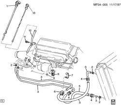 АВТОМАТИЧЕСКАЯ КОРОБКА ПЕРЕДАЧ Chevrolet Camaro 1994-1995 F FILLER TUBE & OIL COOLER PIPES (LT1/5.7P,L32/3.4S, M30)