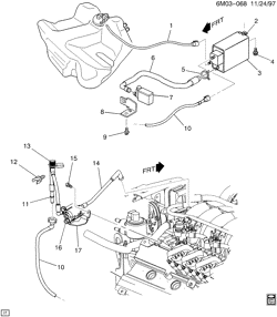 FUEL SYSTEM-EXHAUST-EMISSION SYSTEM Cadillac Seville 1998-1999 E,KD VAPOR CANISTER & RELATED PARTS