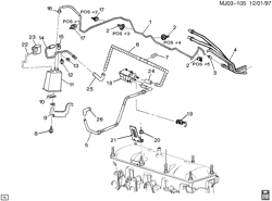 FUEL SYSTEM-EXHAUST-EMISSION SYSTEM Pontiac Sunfire 1998-1998 J VAPOR CANISTER & RELATED PARTS (LN2/2.2-4)