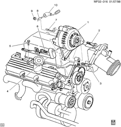 STARTER-GENERATOR-IGNITION-ELECTRICAL-LAMPS Chevrolet Camaro 1995-2002 F GENERATOR MOUNTING (L36/3.8K)