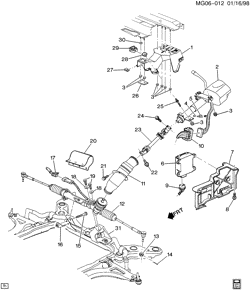 SUSPENSION AVANT-VOLANT Buick Riviera 1995-1995 G STEERING SYSTEM & RELATED PARTS