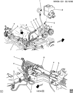 SUSPENSIÓN DELANTERA-DIRECCIÓN Buick Regal 1997-1999 W STEERING HYDRAULIC SYSTEM (L82/3.1M)
