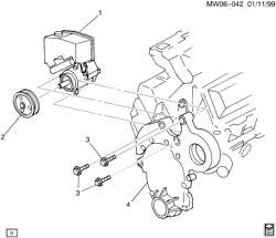 FRONT SUSPENSION-STEERING Chevrolet Monte Carlo 2000-2005 W19-27 STEERING PUMP MOUNTING (LA1/3.4E)