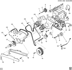 MOTOR 6 CILINDROS Cadillac Catera 1997-2001 V ENGINE ASM-3.0L V6 PART 3 FRONT COVER AND COOLING RELATED PARTS