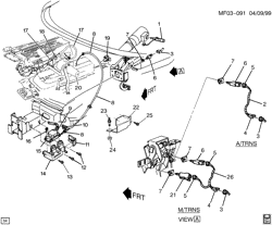 FUEL SYSTEM-EXHAUST-EMISSION SYSTEM Pontiac Firebird 1995-1997 F CRUISE CONTROL (K34,NW9)