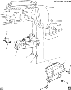 STARTER-GENERATOR-IGNITION-ELECTRICAL-LAMPS Pontiac Firebird 1996-2002 F STARTER MOTOR MOUNTING (L36/3.8K)