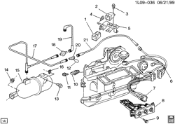 КРЕПЛЕНИЕ КУЗОВА-КОНДИЦИОНЕР-АУДИОСИСТЕМА Chevrolet Beretta 1994-1994 L A/C CONTROL SYSTEM VACUUM & ELECTRICAL-V6,L4-(LG0/2.3A)