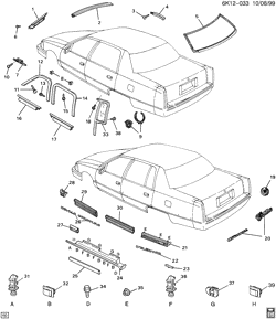 BODY MOLDINGS-SHEET METAL-REAR COMPARTMENT HARDWARE-ROOF HARDWARE Cadillac Seville 1997-1997 KD MOLDINGS/BODY