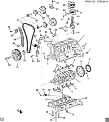 MOTOR 4 CILINDROS Chevrolet Cruze Notchback - Europe 2014-2017 PP,PQ,PR69 ENGINE ASM-1.4L L4 PART 1 CYLINDER BLOCK & INTERNAL PARTS (LUJ/1.4-8)