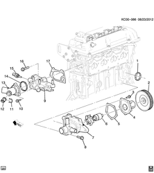 4-ЦИЛИНДРОВЫЙ ДВИГАТЕЛЬ Chevrolet Spark - Europe 2013-2015 CP,CQ48 ENGINE ASM-1.0L L4 PART 3 COOLING (LMT/1.0-1)