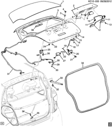 BODY MOLDINGS-SHEET METAL-REAR COMPARTMENT HARDWARE-ROOF HARDWARE Chevrolet Spark - LAAM 2013-2017 CS,CT,CU48 LIFTGATE HARDWARE