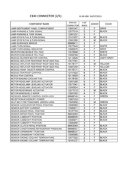 FLUIDS-CAPACITIES-ELECTRICAL CONNECTORS Chevrolet Captiva 2011-2012 L26 ELECTRICAL CONNECTOR LIST BY NOUN NAME -/(2/4)