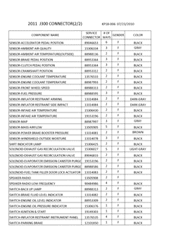 CONNECTEURS ÉLECTRIQUES DE CAPACITÉ DE LIQUIDES Chevrolet Cruze Notchback - Europe 2011-2012 PP,PQ,PR69-68 ELECTRICAL CONNECTOR LIST BY NOUN NAME -/(2/2)
