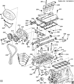 MOTEUR 4 CYLINDRES Chevrolet Aveo/Sonic - Europe 2012-2015 JH,JJ48-69 ENGINE ASM-1.6L L4 PART 2 CYLINDER HEAD & RELATED PARTS (LDE/1.6E, ENGINE CONTROL KL9)