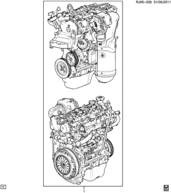 4-ЦИЛИНДРОВЫЙ ДВИГАТЕЛЬ Chevrolet Aveo/Sonic - Europe 2012-2014 JG,JH,JJ48-69 ENGINE ASM & PARTIAL ENGINE (LSF/1.3R,LDV/1.3G)
