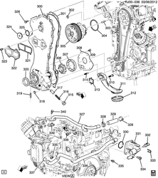 MOTOR 4 CILINDROS Chevrolet Aveo/Sonic - Europe 2015-2015 JG,JH,JJ48-69 ENGINE ASM - DIESEL PART 3 FRONT COVER & COOLING (LSF/1.3R,LDV/1.3G, MARKET MBM)