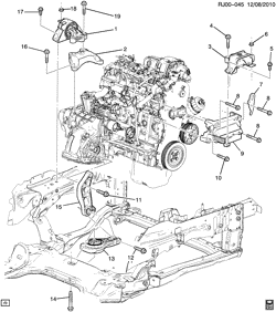 MOTOR 4 CILINDROS Chevrolet Aveo/Sonic - Europe 2012-2014 JG,JH48 ENGINE & TRANSMISSION MOUNTING (LSF/1.3R, MANUAL TRANSMISSION MEM)