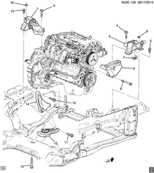 4-ЦИЛИНДРОВЫЙ ДВИГАТЕЛЬ Chevrolet Aveo/Sonic - Europe 2013-2016 JG,JH,JJ48-69 ENGINE & TRANSMISSION MOUNTING (LDD/1.4F, AUTOMATIC MH9)