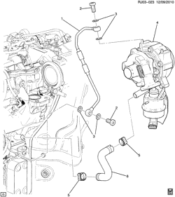 FUEL-EXHAUST-CARBURETION Chevrolet Aveo/Sonic - Europe 2012-2014 JG,JH,JJ48-69 TURBOCHARGER LUBRICATION SYSTEM (LSF/1.3R)
