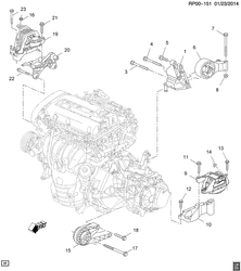 MOTOR 4 CILINDROS Chevrolet Orlando - Europe 2013-2017 PP,PQ,PR75 ENGINE & TRANSMISSION MOUNTING (2H0/1.8-5, MANUAL MSA)