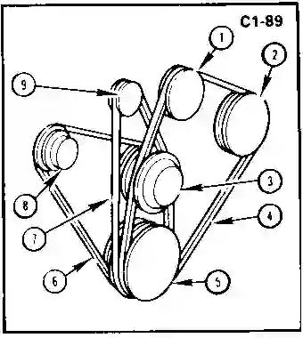 Chevrolet El Camino 5th Generation 305 pulleys and belts (k19,n40,c60 ...