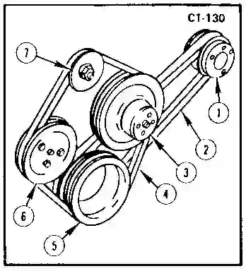 Chevrolet El Camino 5th Generation 305/350 pulleys & belts (k19,c60 ...