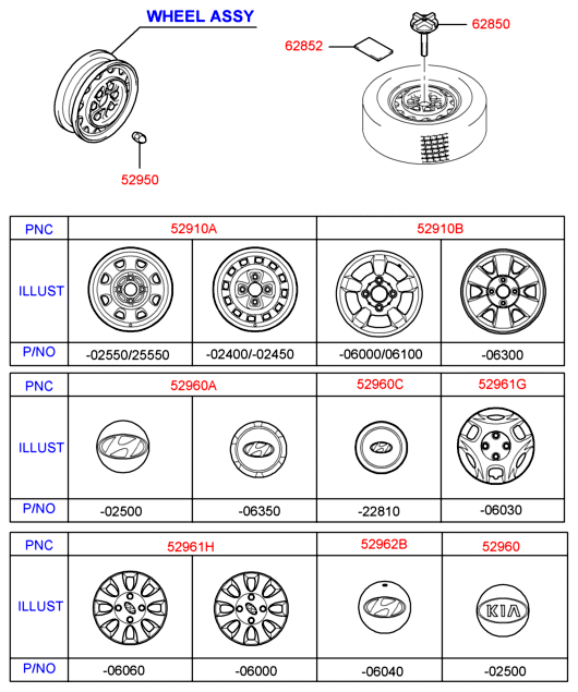 Колесо и колпак колеса HYUNDAI ATOS PRIME 99 (1999-2000)