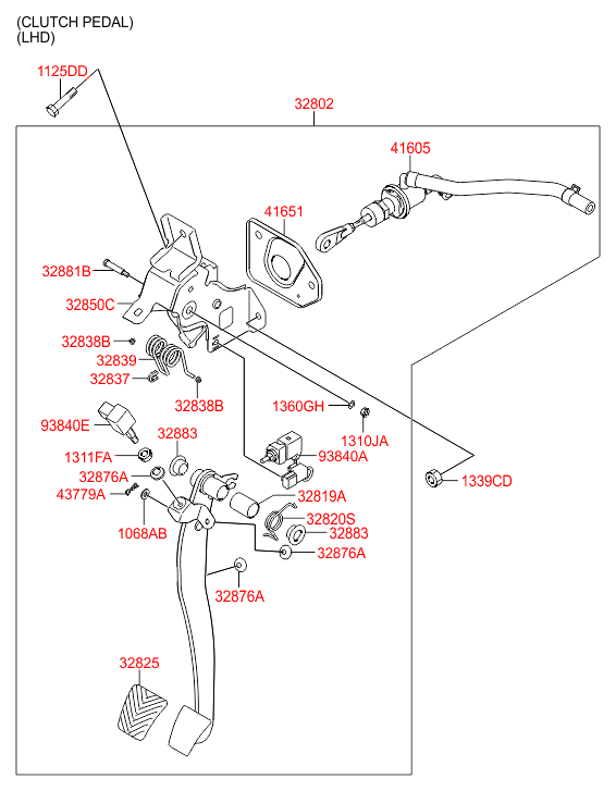 ブレーキとクラッチペダル (03/04) HYUNDAI IX35/TUCSON 11 (CZECH PLANT-EUR) (2011-2013)