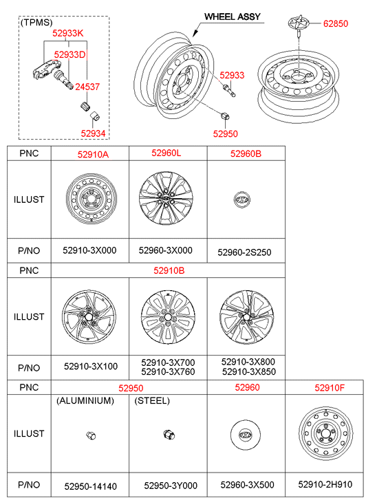 Колесо и колпак колеса HYUNDAI ELANTRA 14 (2013-2015)