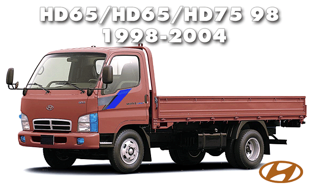 HD59/HD60/HD65/HD72 98