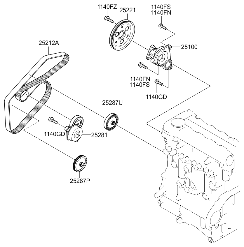 COOLANT PUMP KIA VENGA 10 (CZECH PLANTEUR) (20092011) [Europe]