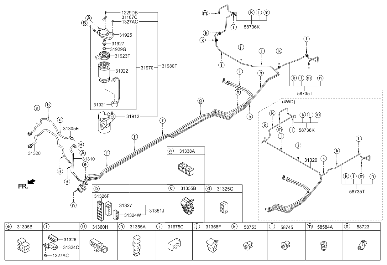 FUEL LINES (01/02) KIA SPORTAGE 14 (SLOVAKIAAUS) (2014) [Australien]