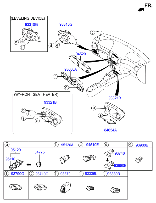 Rioページ Satın Al Kia Rio JB Anahtar parçalar çevrimiçi 2005 - 2011 — Orta