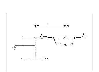 光速波导线束（数码数据电路（D2B））