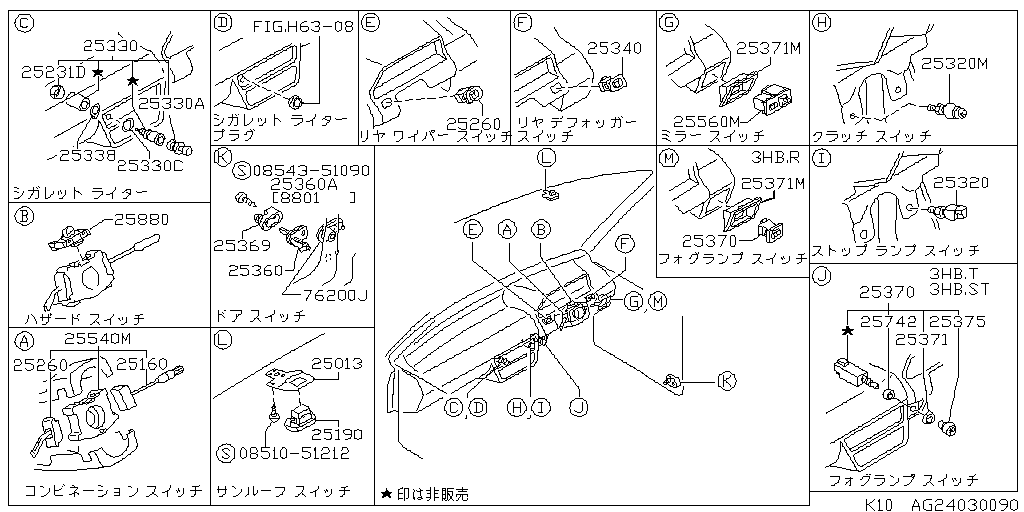 ⭐︎さきたんページです⭐︎ KADOKAWA DREAMS「颯希(SATSUKI)」が出演！若者に絶大な人気を誇る3