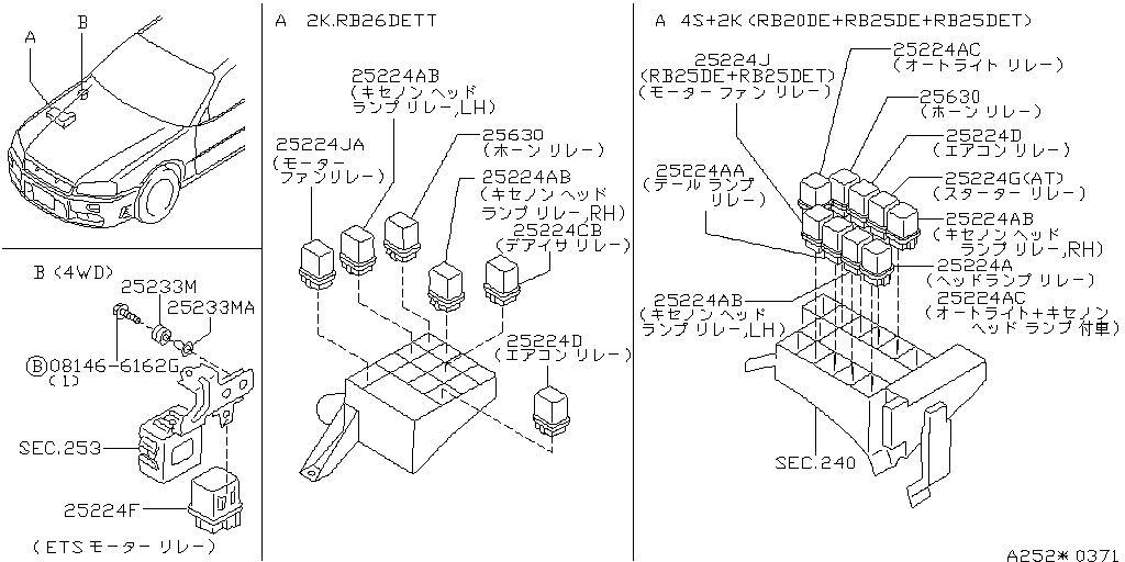 ﾘﾚ-<ﾃﾞﾝｿ-> NISSAN SKYLINE [JAPAN] [日本]