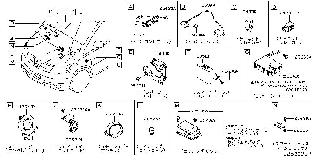 ｴﾚｸﾄﾘｶﾙ ﾕﾆﾂﾄ<ﾃﾞﾝｿ-> NISSAN SERENA [JAPAN] [JAPAN]
