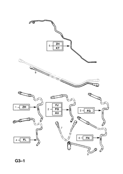FUEL PIPES AND HOSES (CONTD.)