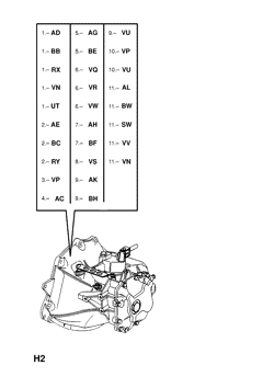TRANSMISSION ASSEMBLY (CONTD.)