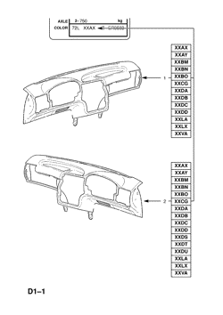 INSTRUMENT PANEL COVER (CONTD.)