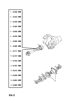 FRONT AXLE DIFFERENTIAL (CONTD.)